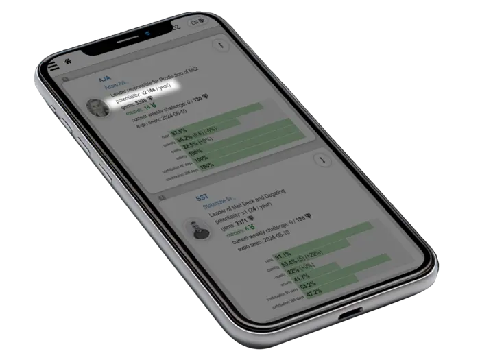 Resistance to change